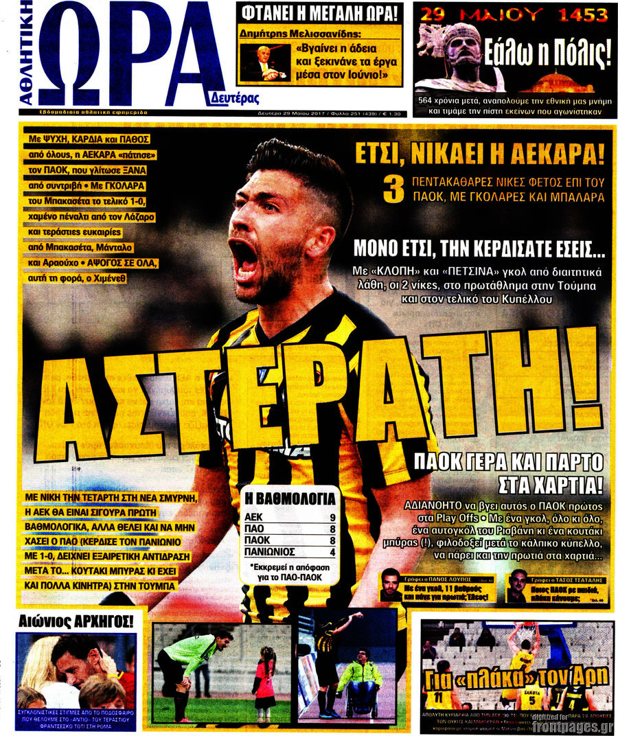 Η Ώρα των Σπορ