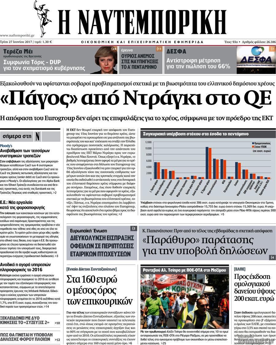 Η Ναυτεμπορική