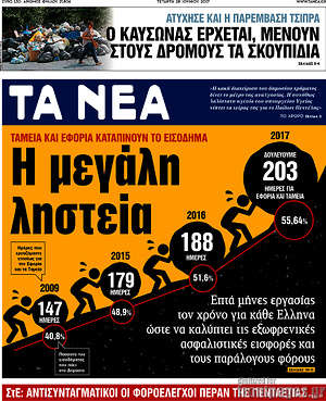 Τα Νέα: Η μεγάλη ληστεία