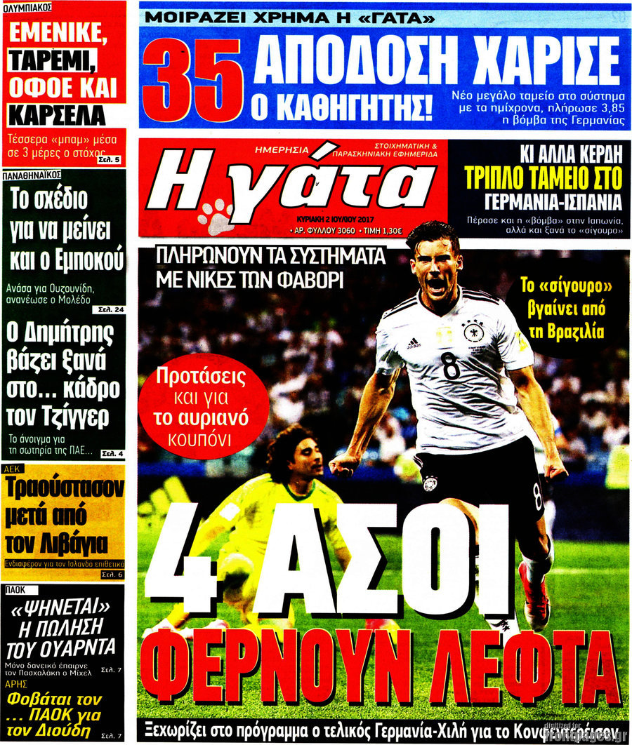 Η Γάτα