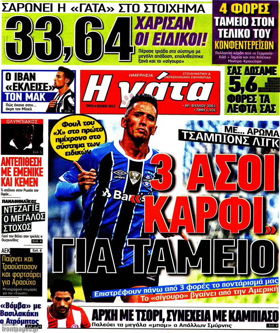 Η Γάτα
