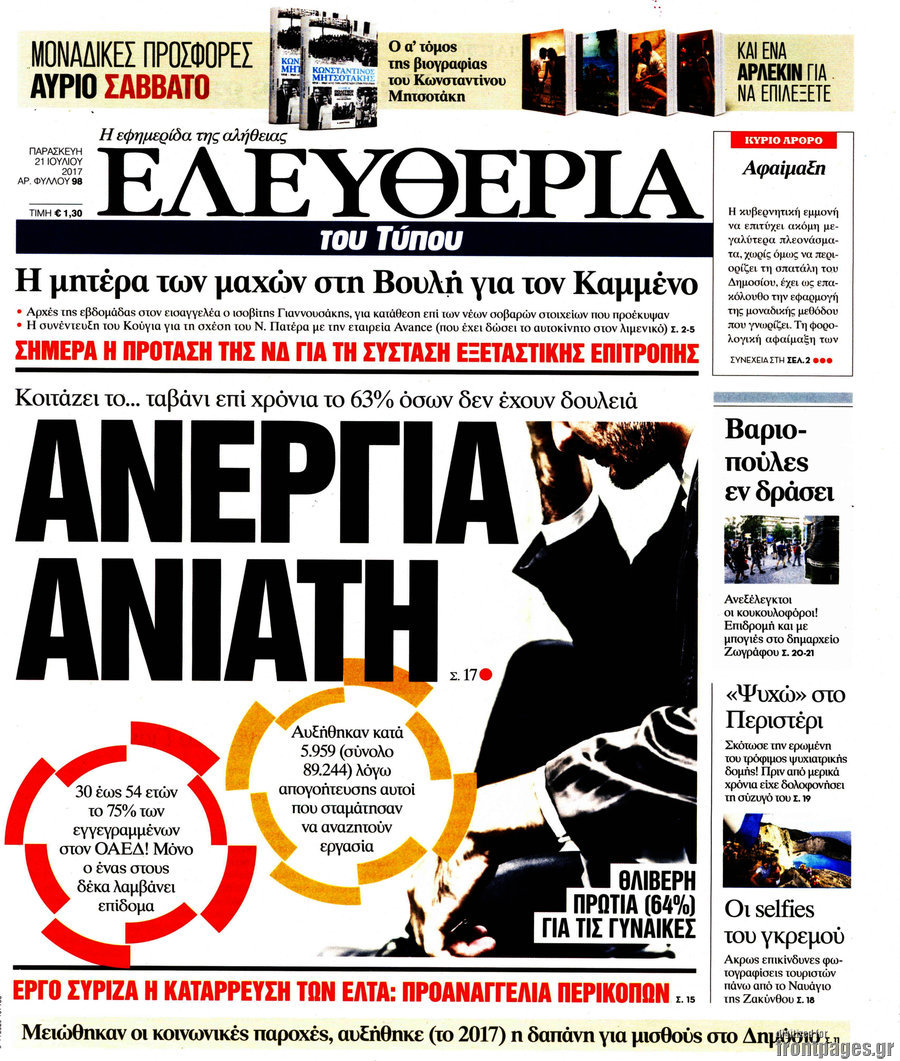 Ελευθερία