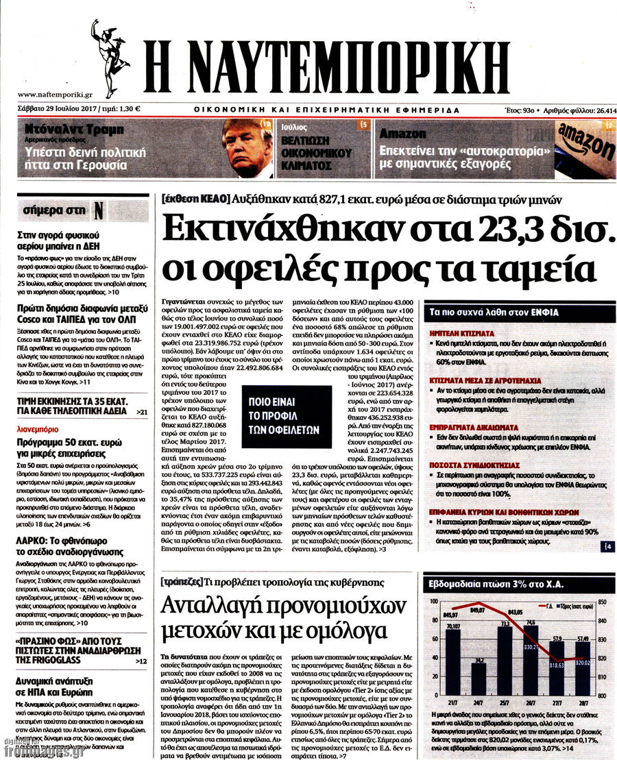 Η Ναυτεμπορική