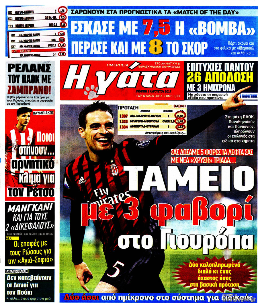 Η Γάτα