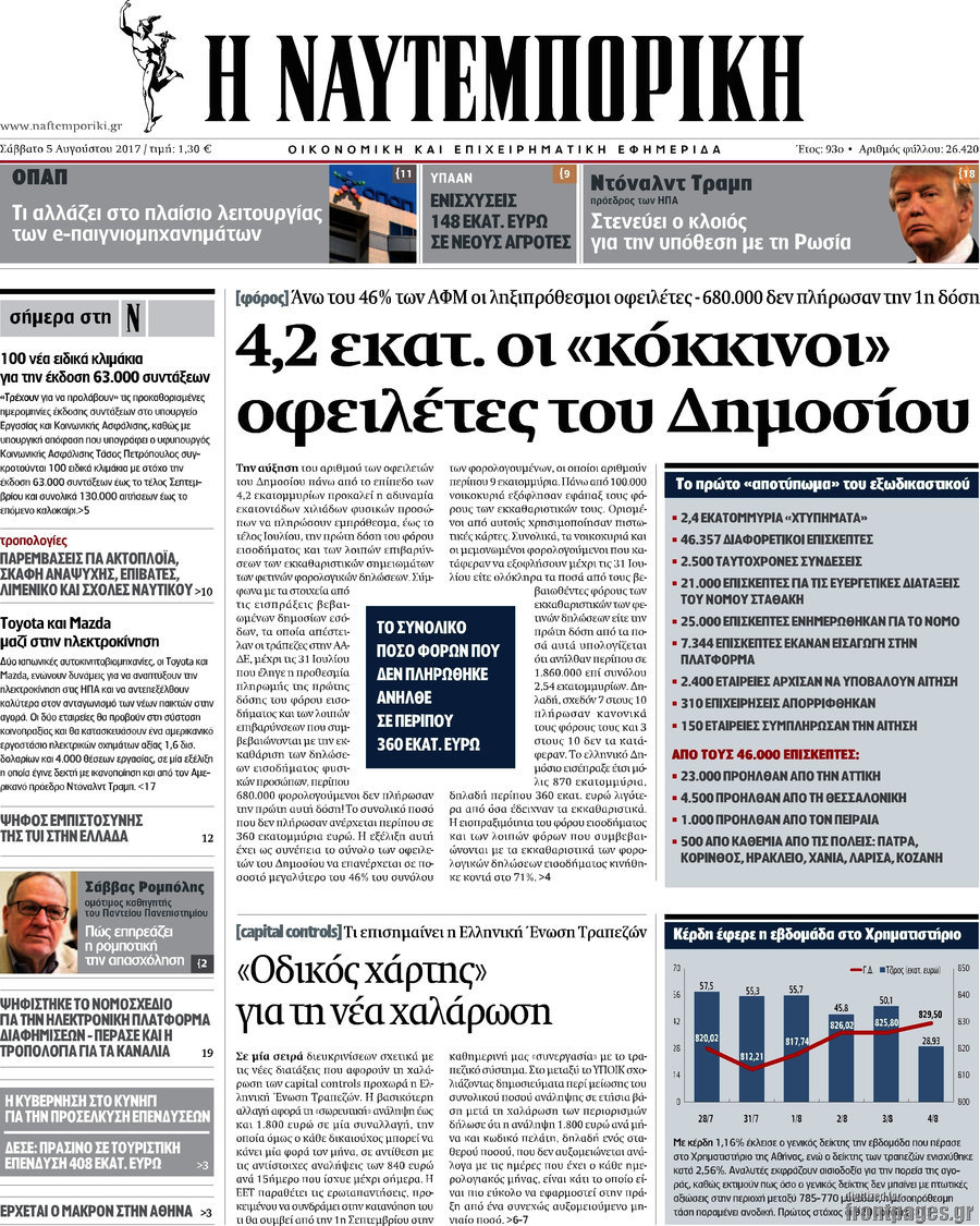 Η Ναυτεμπορική