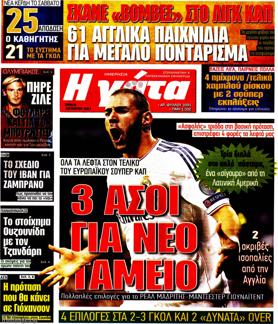 Η Γάτα