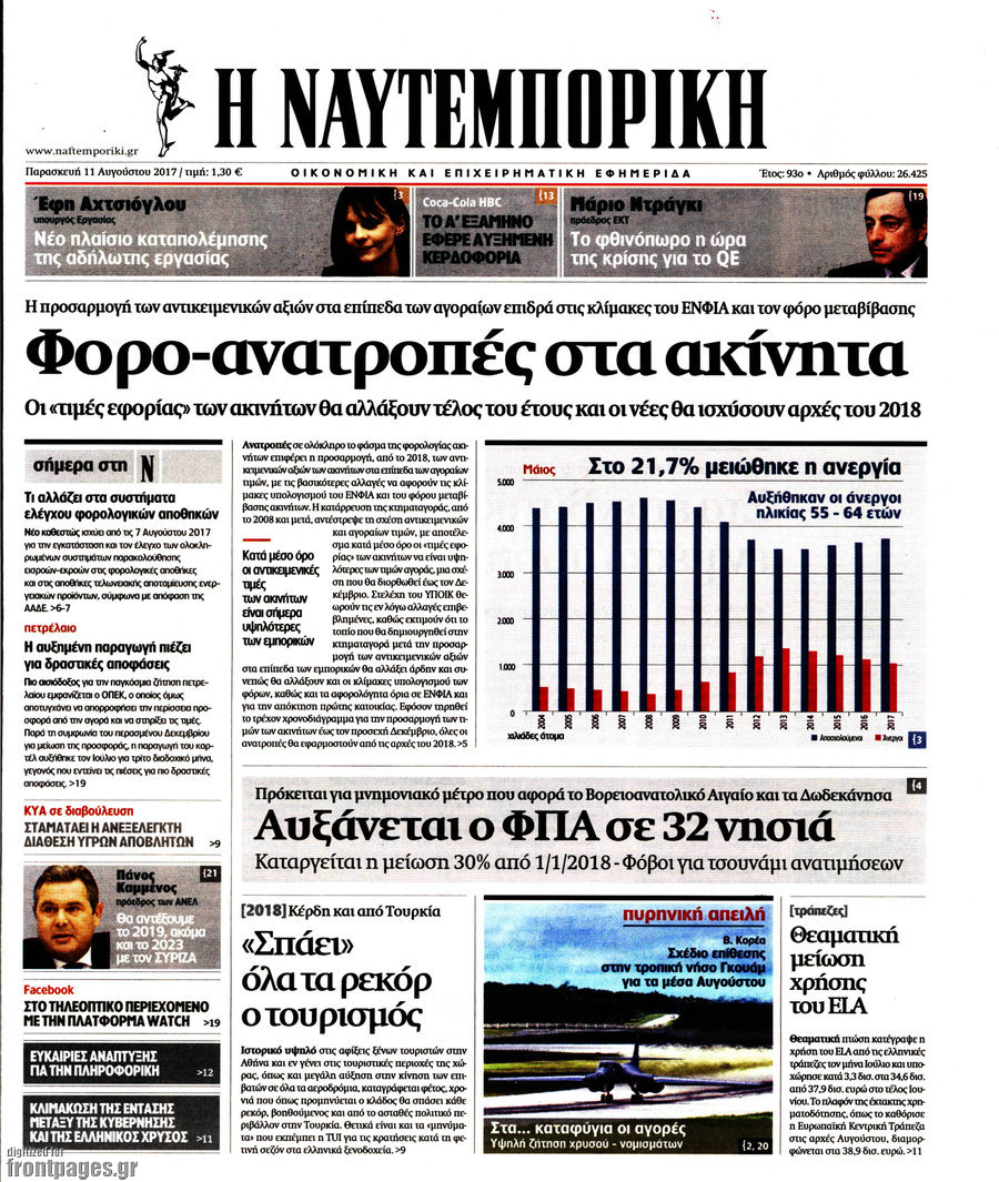 Η Ναυτεμπορική