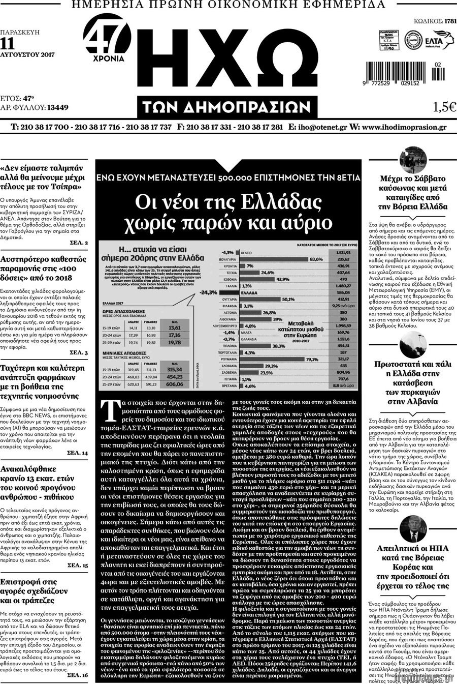 Ηχώ των Δημοπρασιών