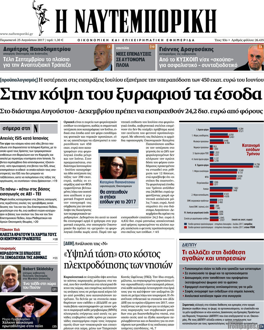 Η Ναυτεμπορική