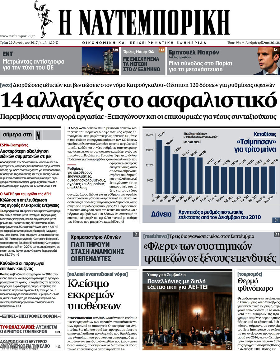 Η Ναυτεμπορική