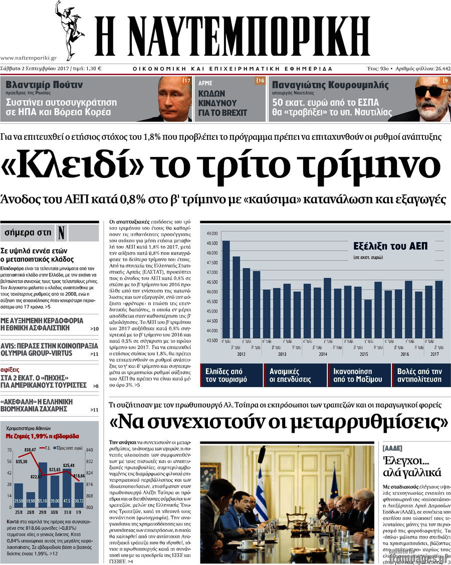 Η Ναυτεμπορική