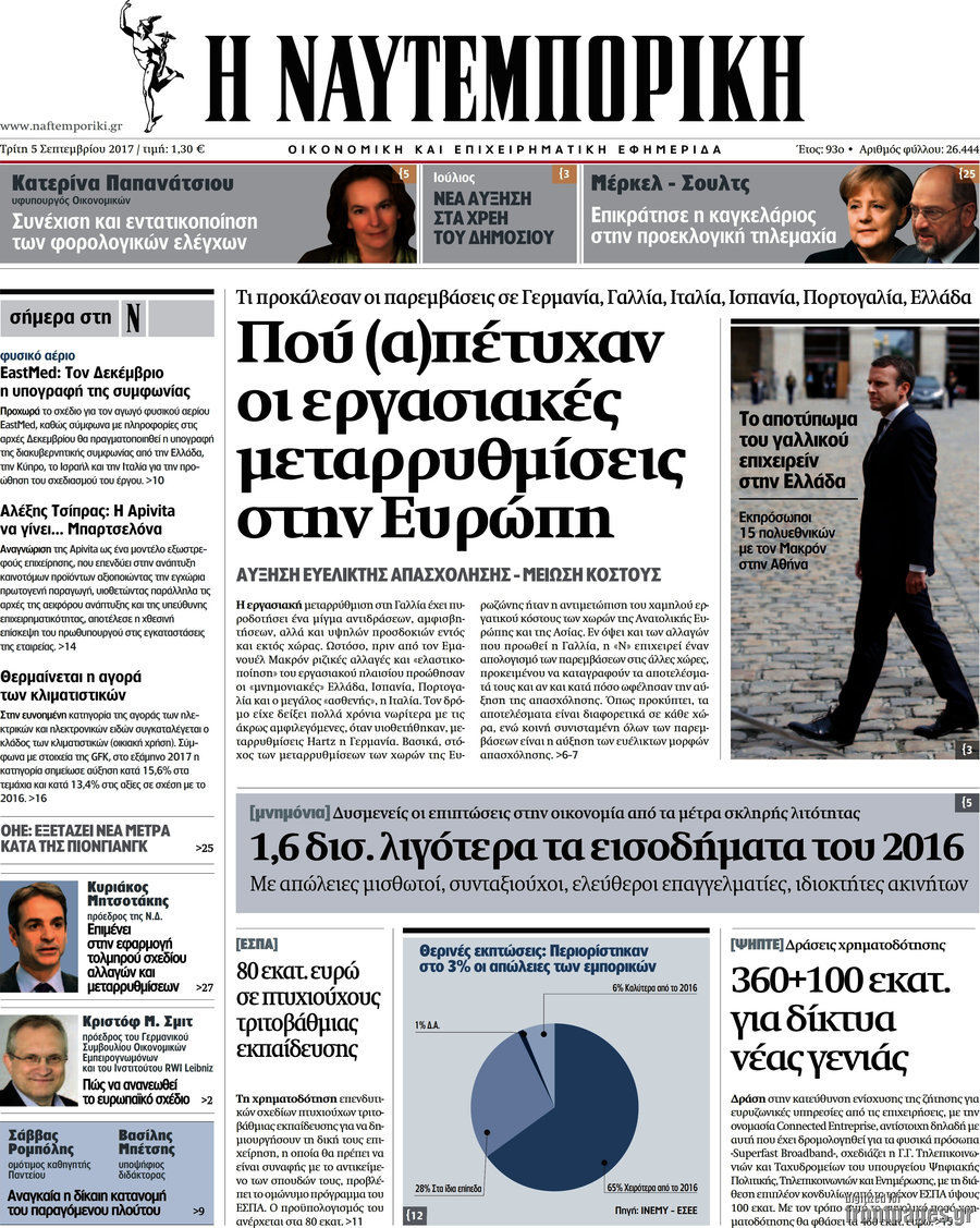 Η Ναυτεμπορική