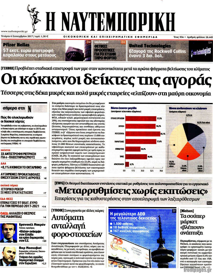 Η Ναυτεμπορική