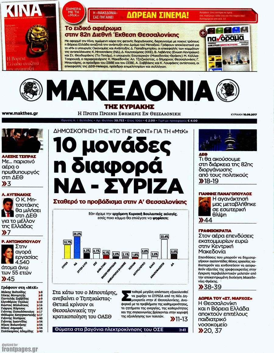 Μακεδονία