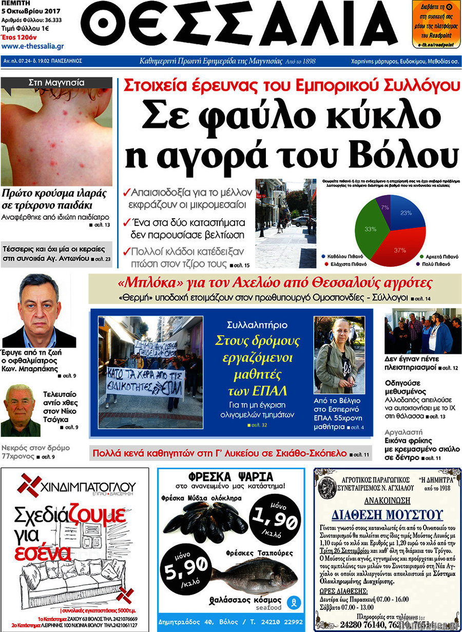 Θεσσαλία