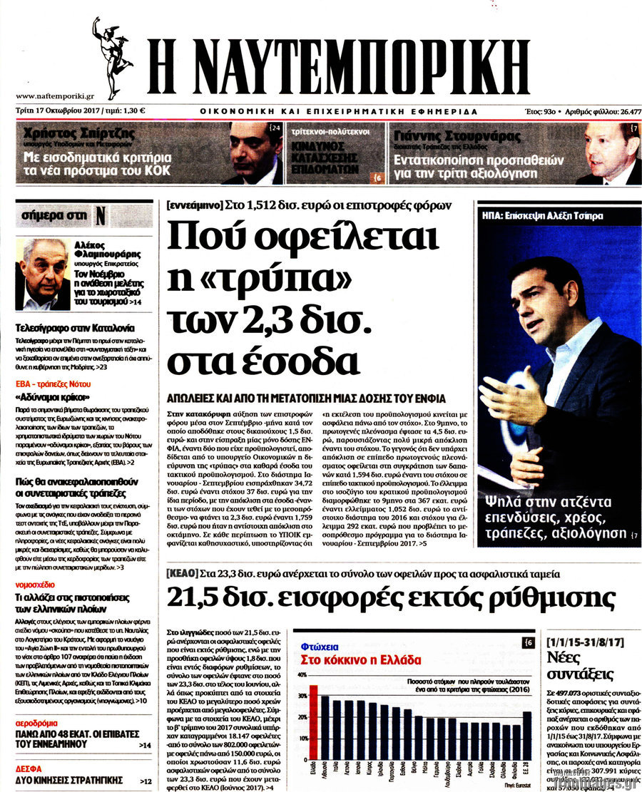 Η Ναυτεμπορική