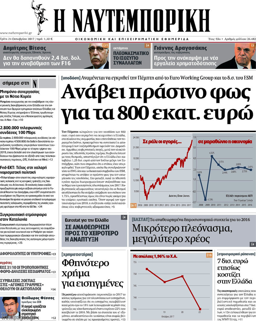 Η Ναυτεμπορική