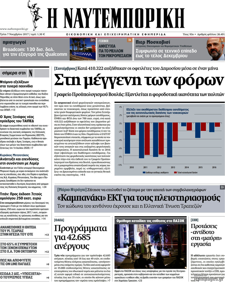 Η Ναυτεμπορική