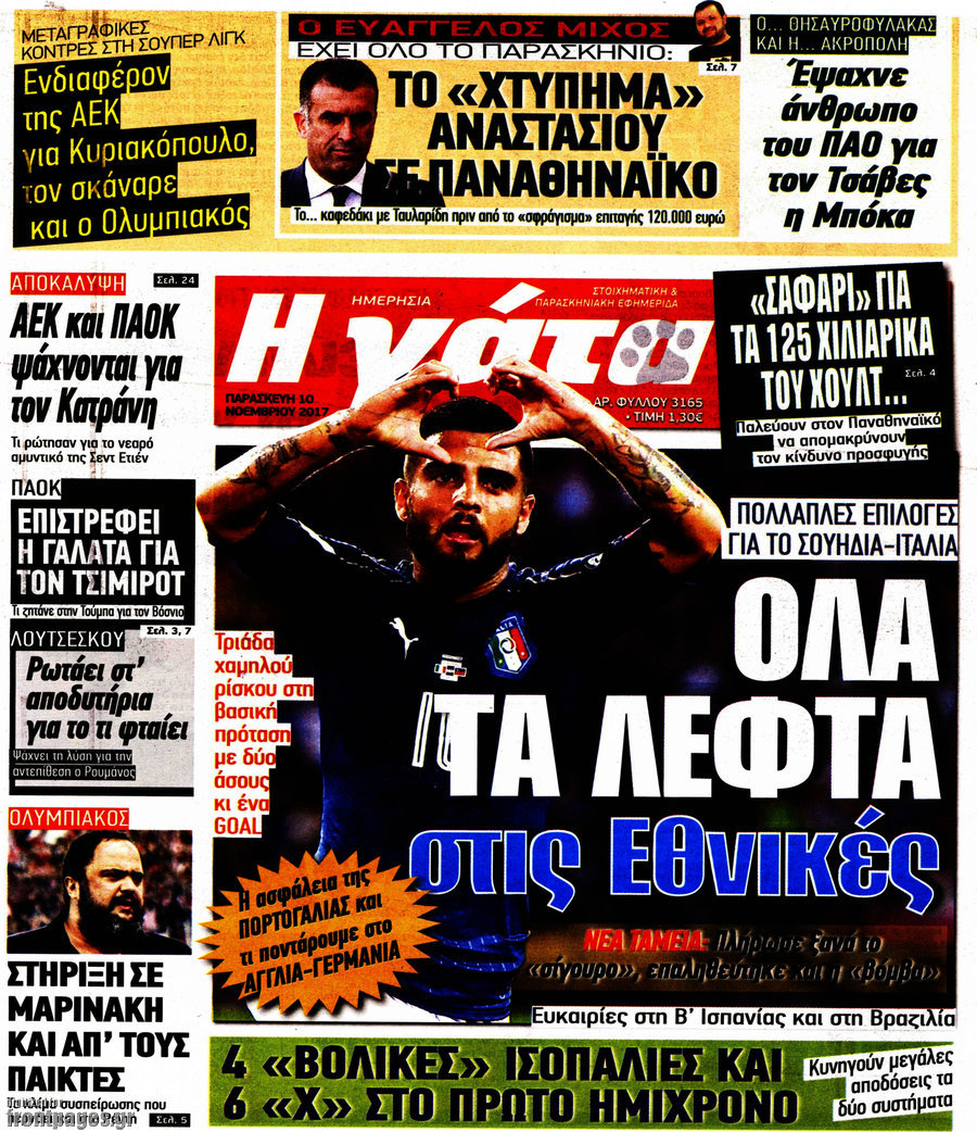 Η Γάτα