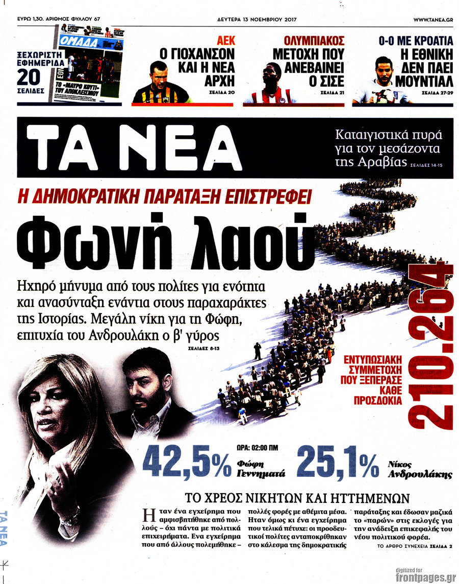 Τα Νέα