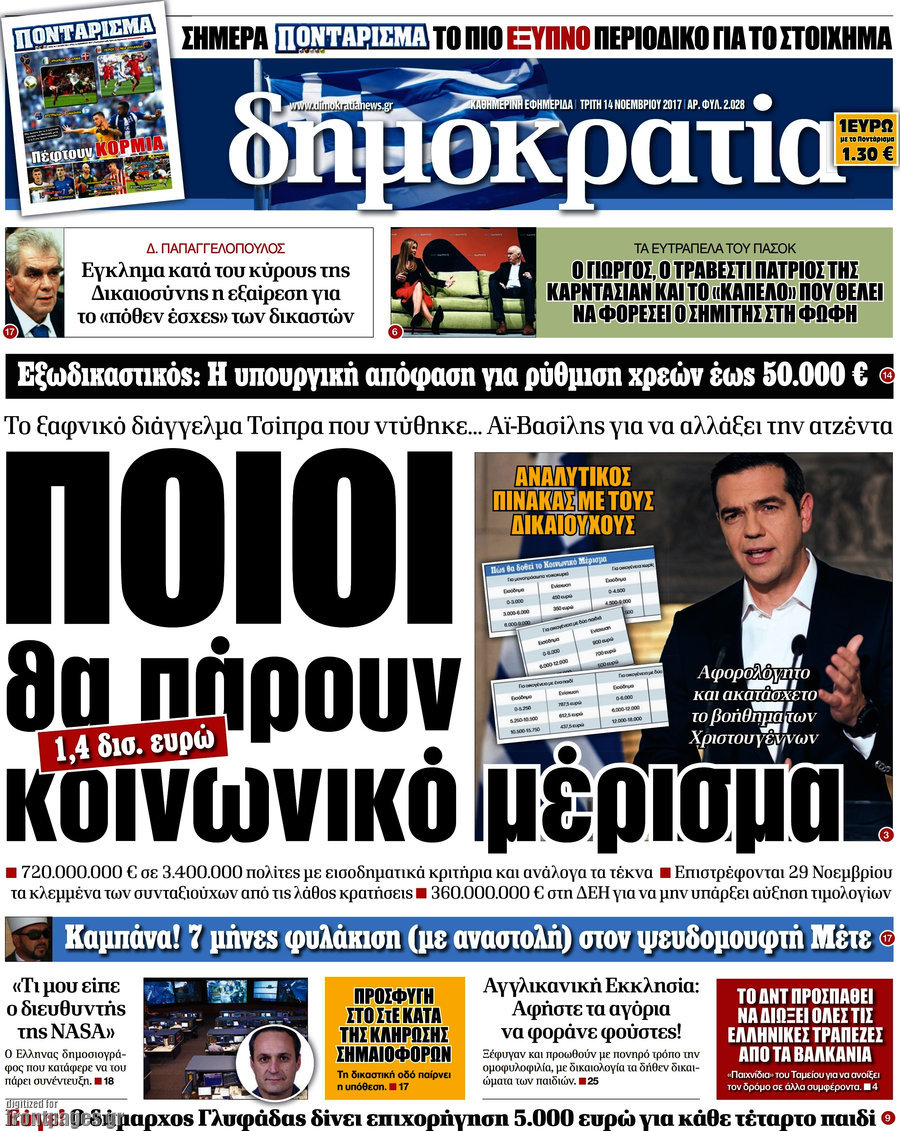 Δημοκρατία