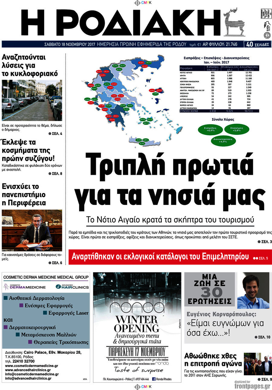 Η Ροδιακή