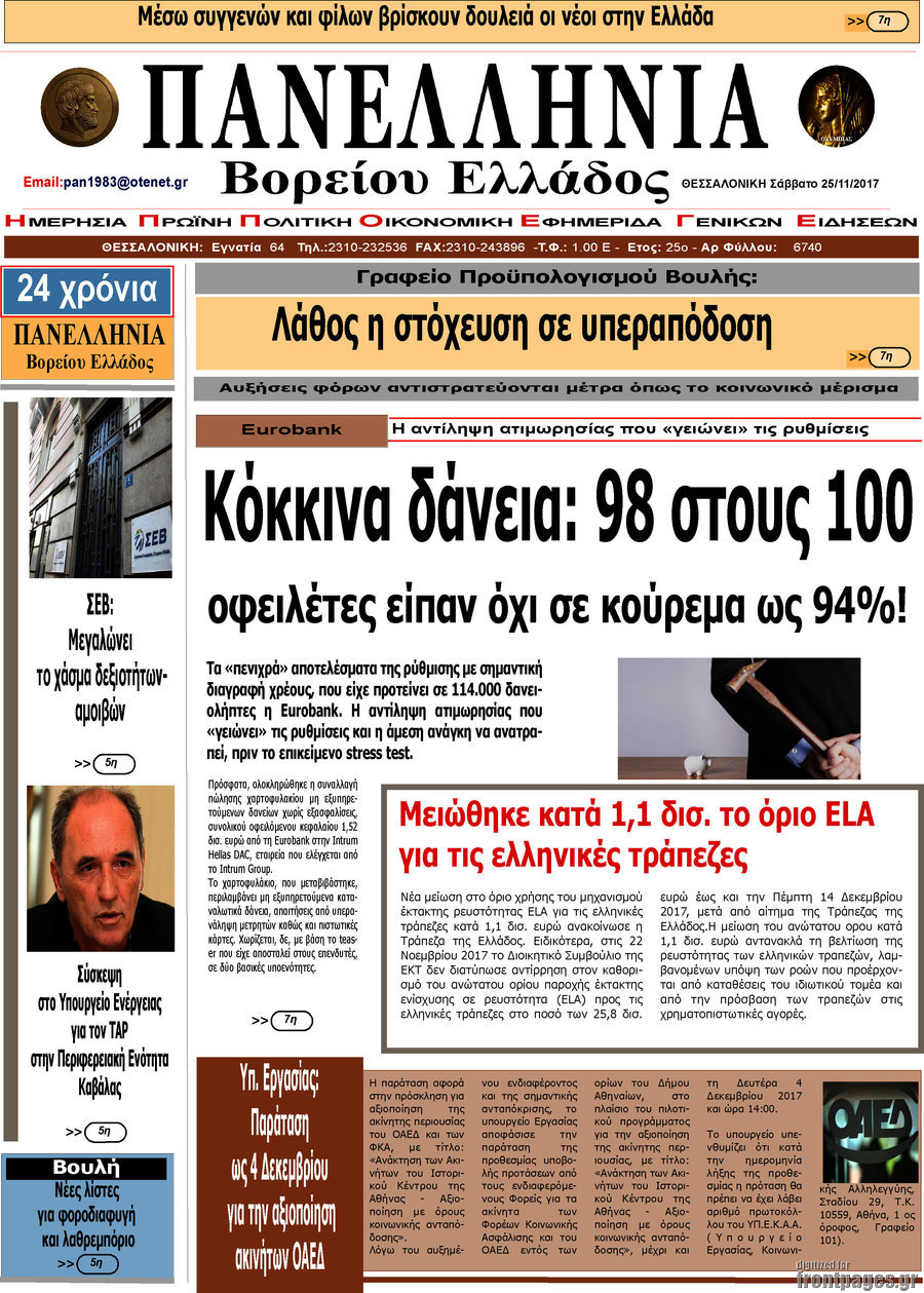 Πανελλήνια Β. Ελλάδος
