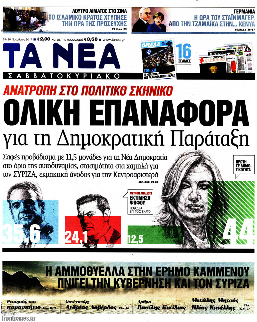 Τα Νέα