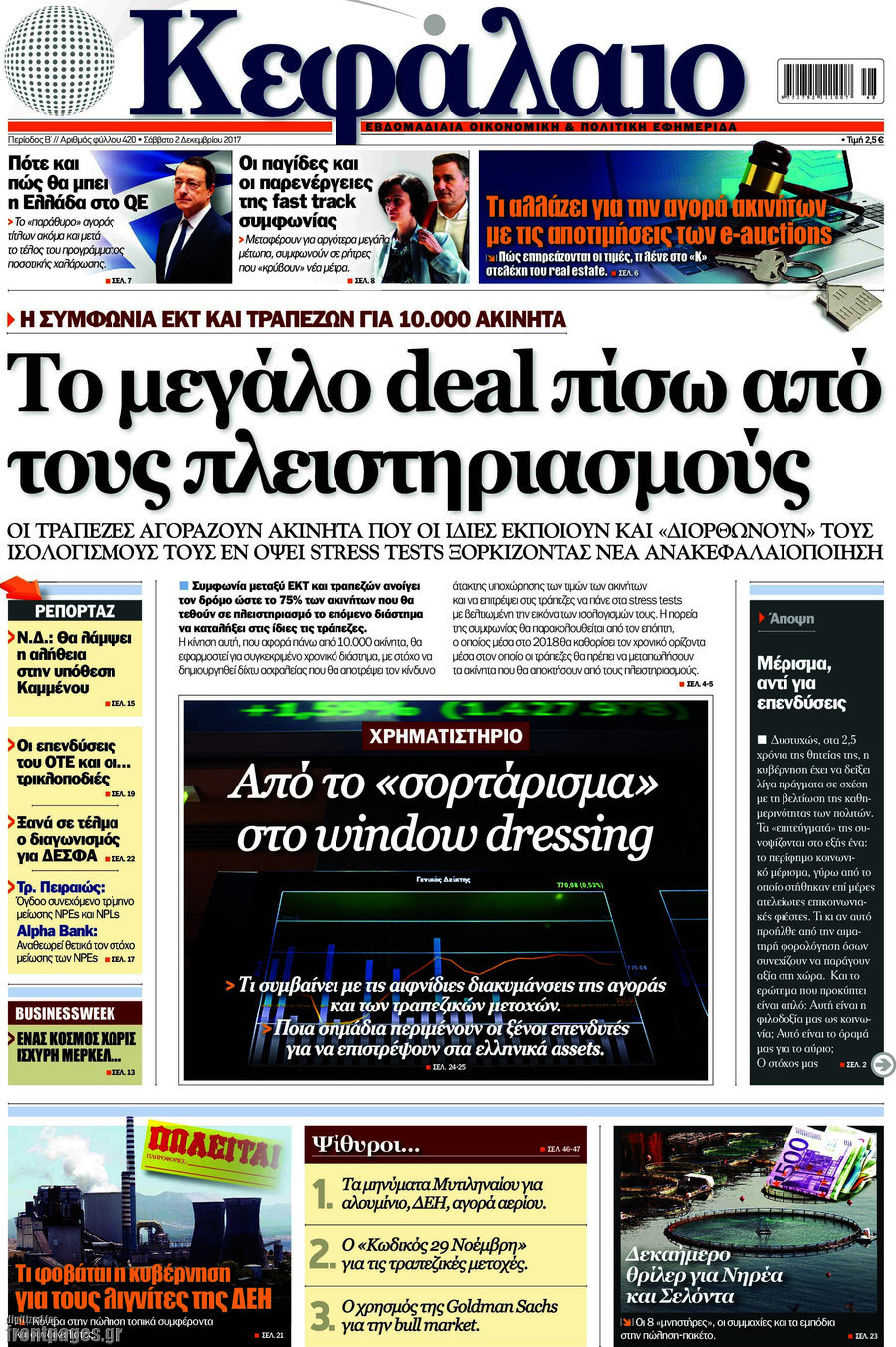 Κεφάλαιο
