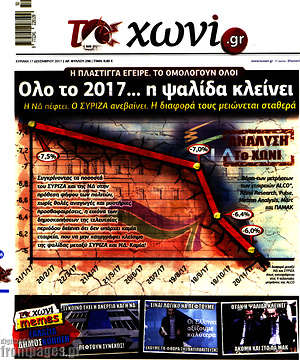 Πρωτοσέλιδο εφημερίδας Το Χωνί - protoselida