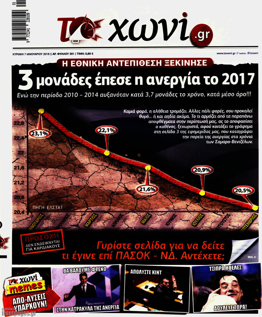 Το Χωνί