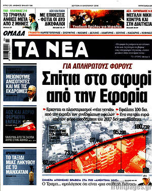 Τα Νέα: Σπίτια στο σφυρί από την εφορία