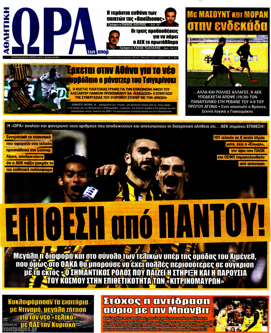 Η Ώρα των Σπορ