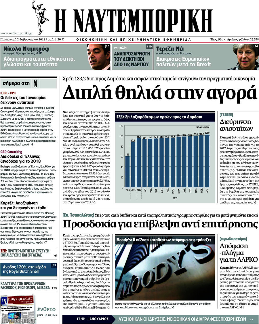Η Ναυτεμπορική