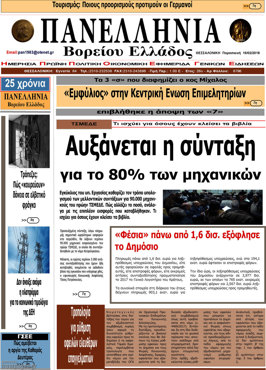 Πανελλήνια Β. Ελλάδος