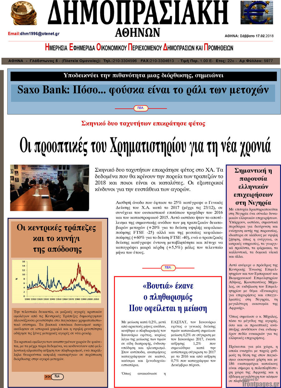 Δημοπρασιακή Αθηνών