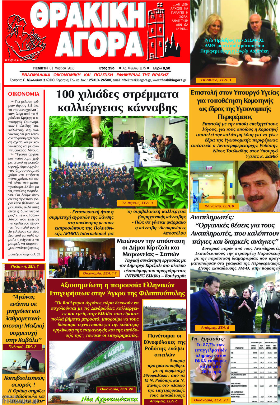 Θρακική Αγορά