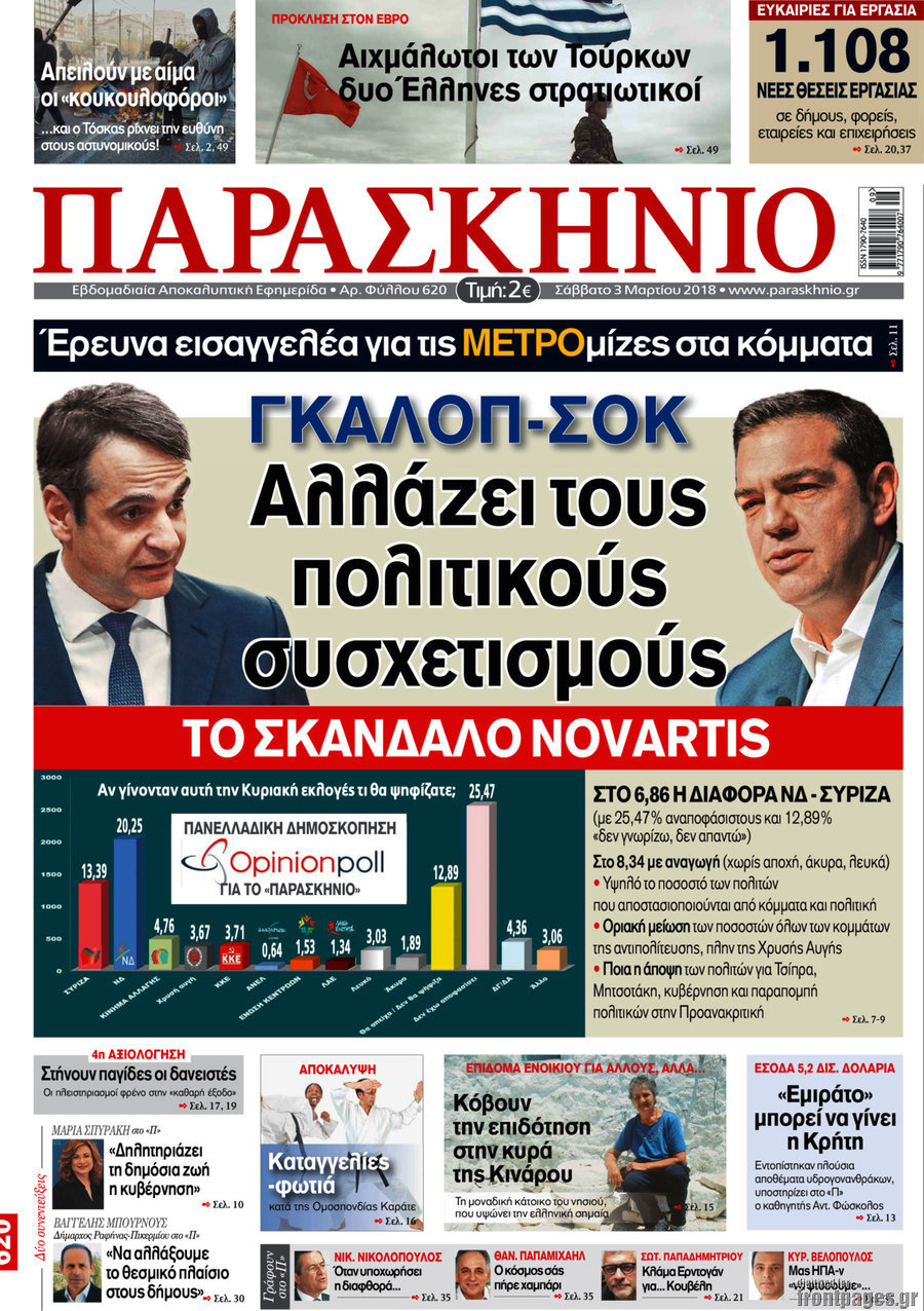 Το Παρασκήνιο