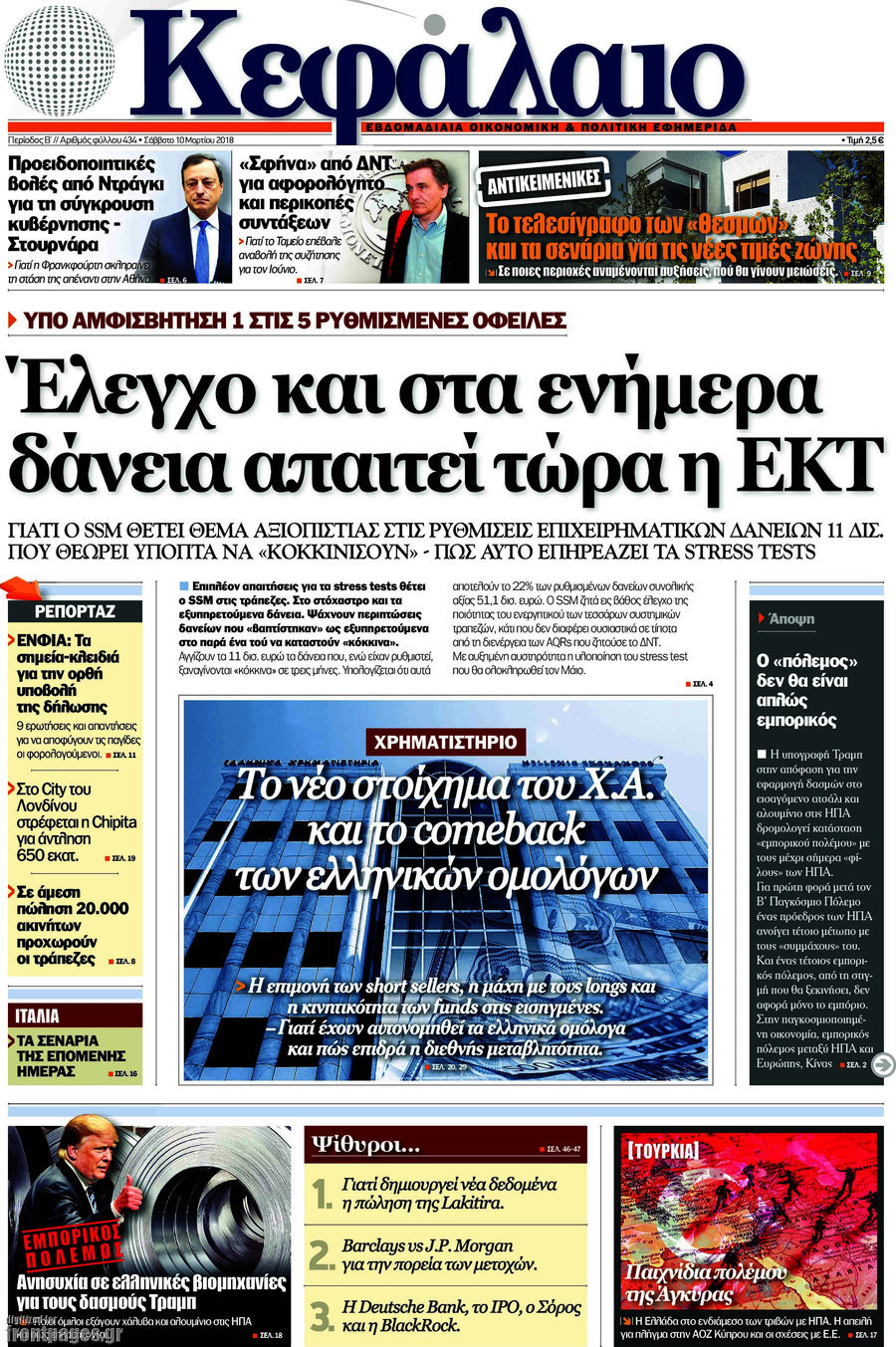 Κεφάλαιο