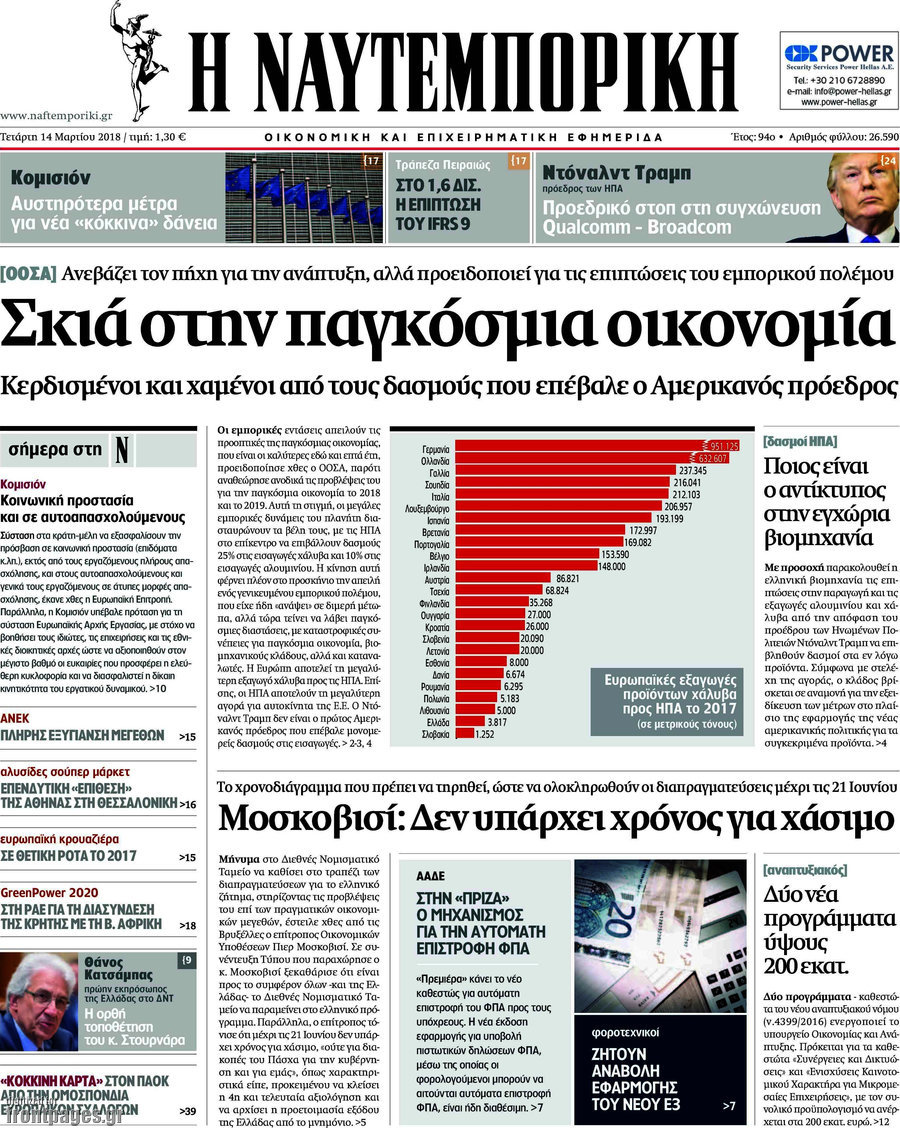 Η Ναυτεμπορική