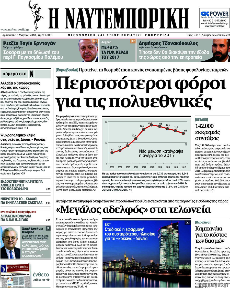 Η Ναυτεμπορική