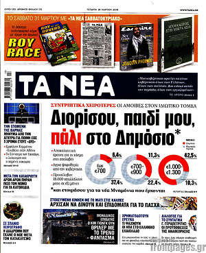 Τα Νέα: Διορίσου, παιδί μου, πάλι στο Δημόσιο