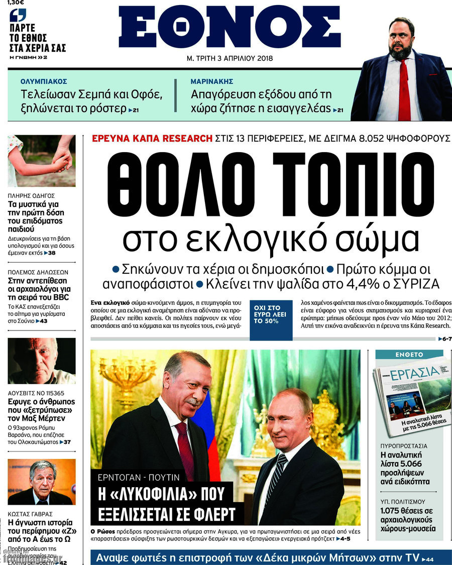 Έθνος