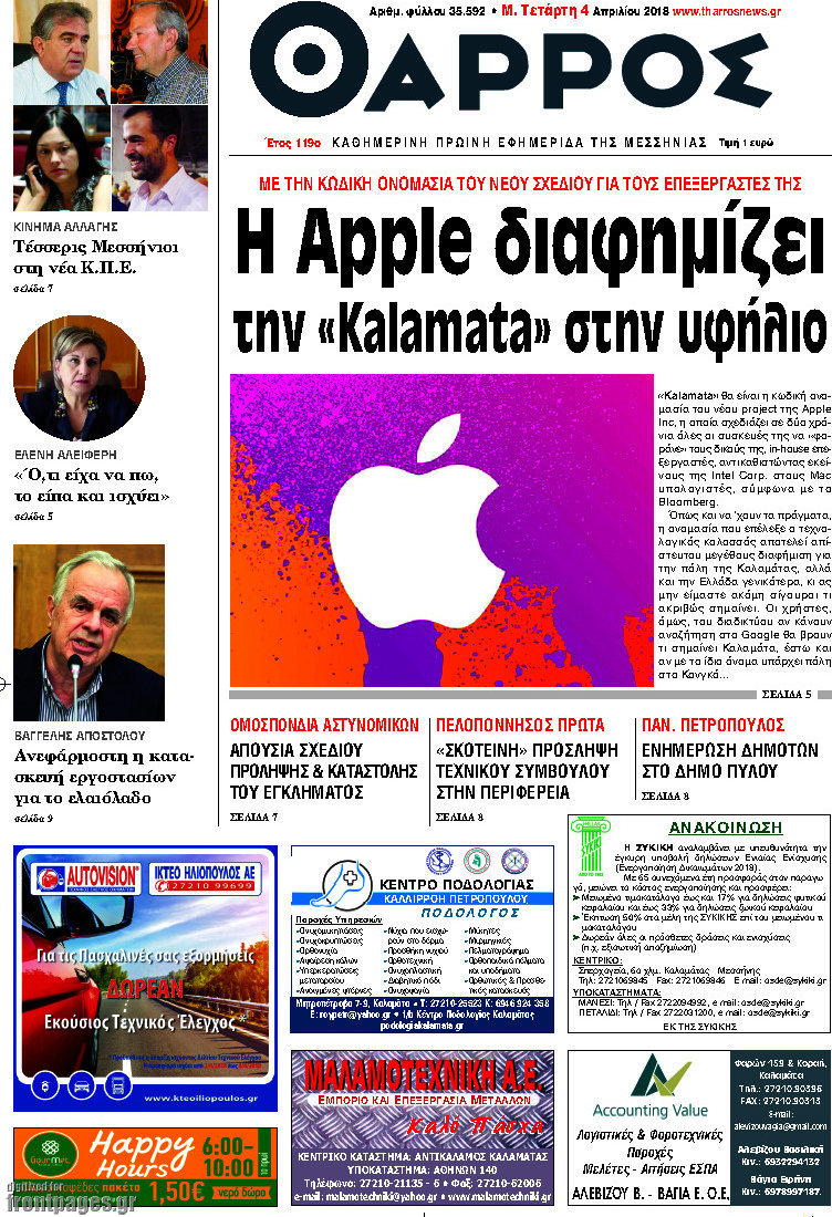 Θάρρος