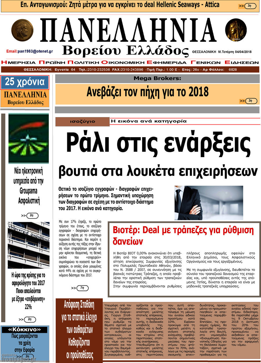 Πανελλήνια Β. Ελλάδος