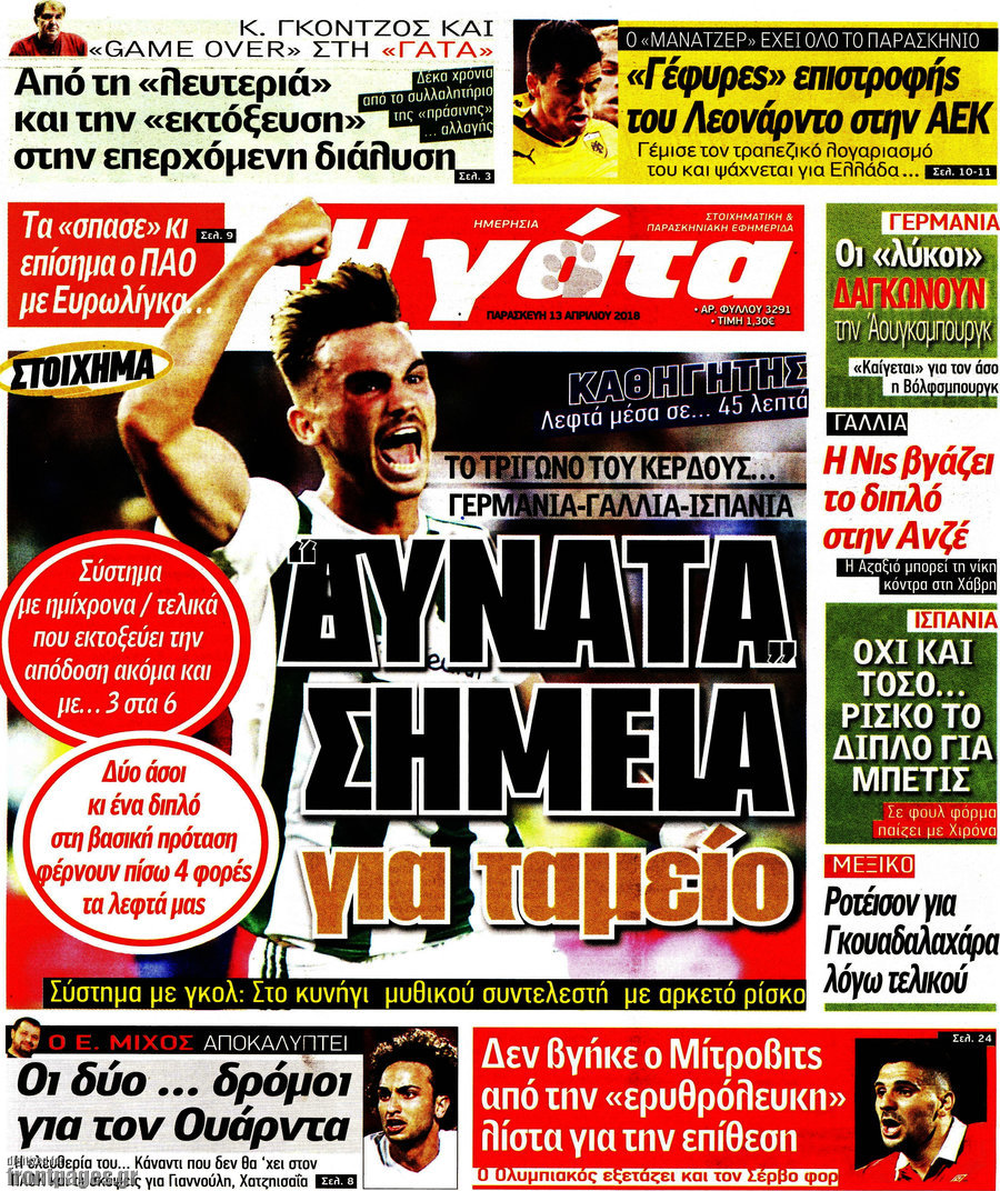 Η Γάτα