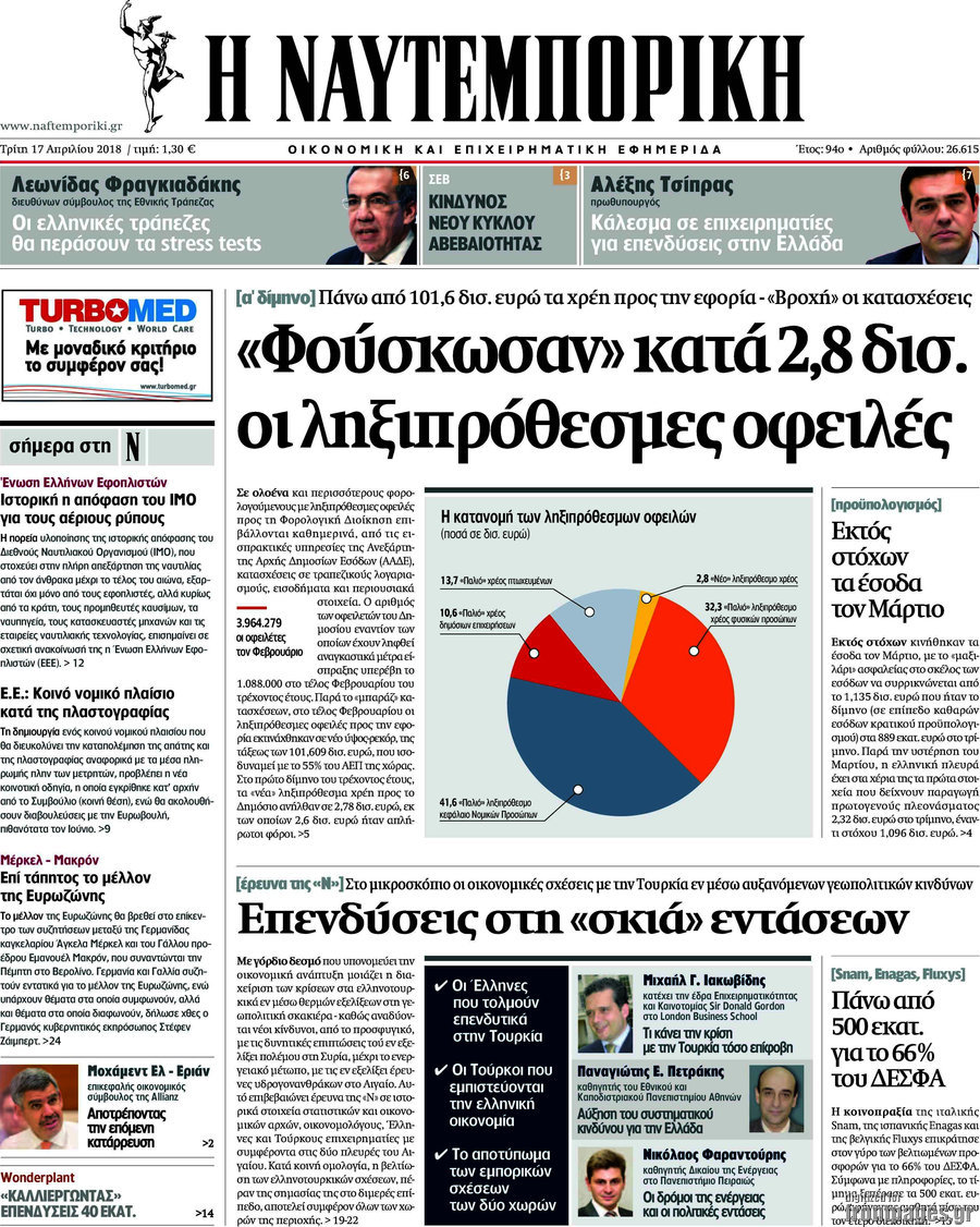 Η Ναυτεμπορική