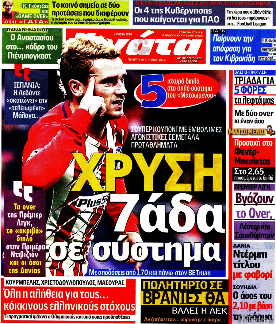 Η Γάτα