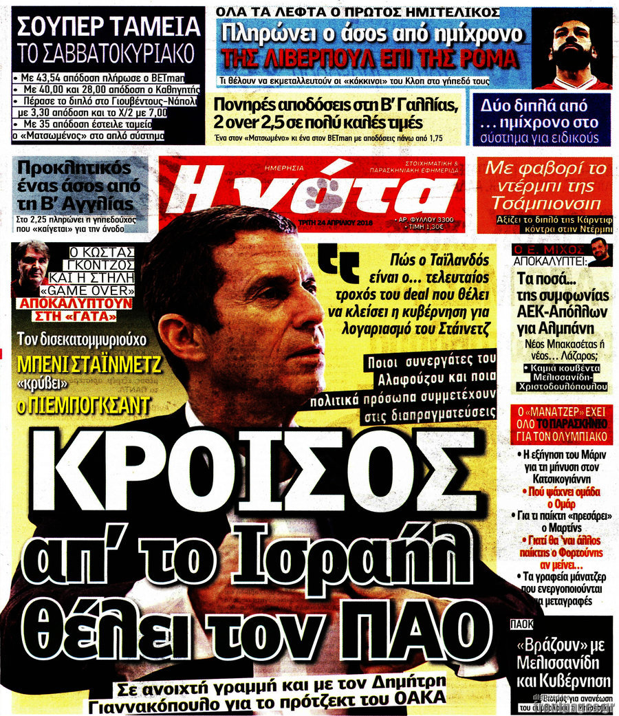 Η Γάτα
