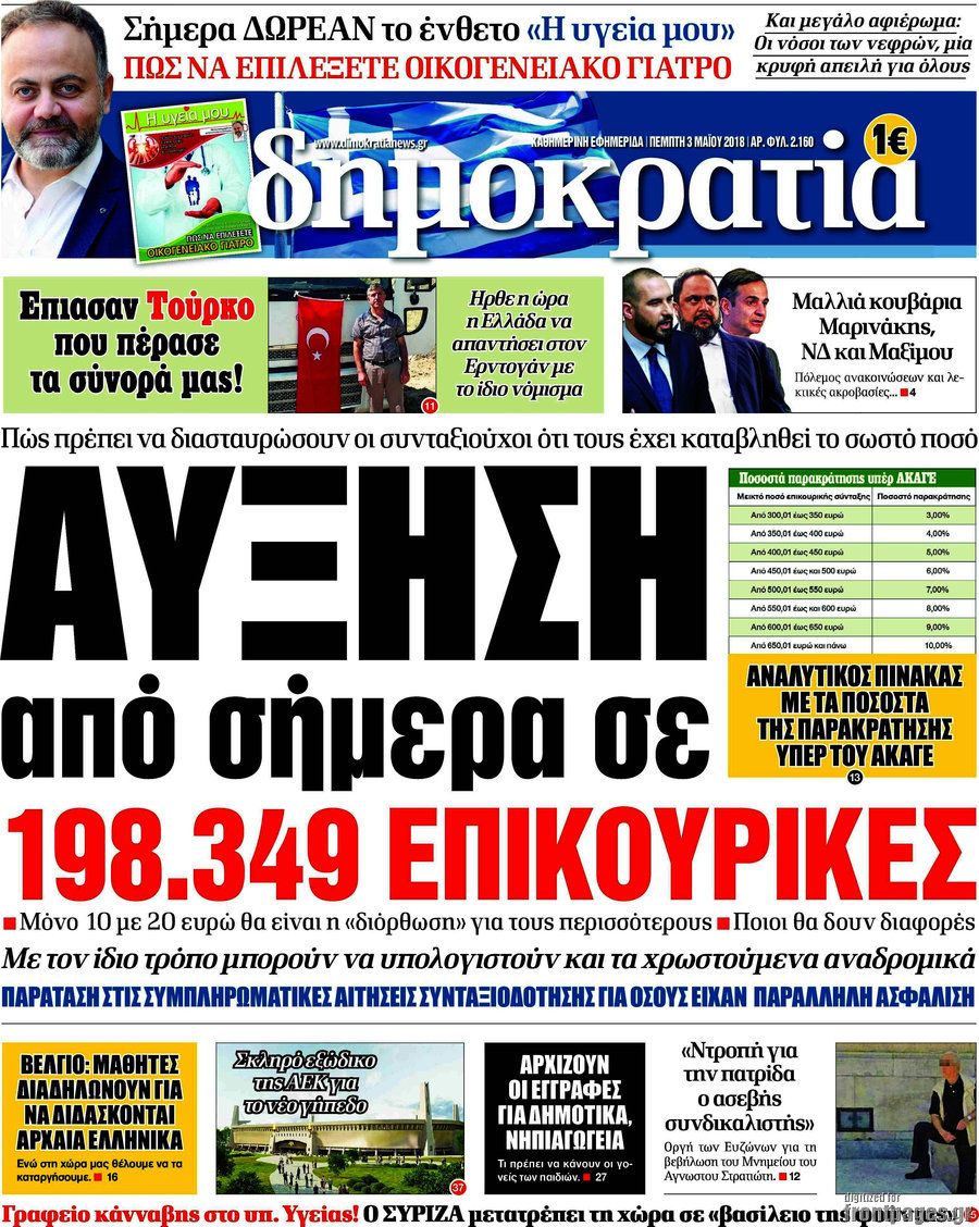 Δημοκρατία